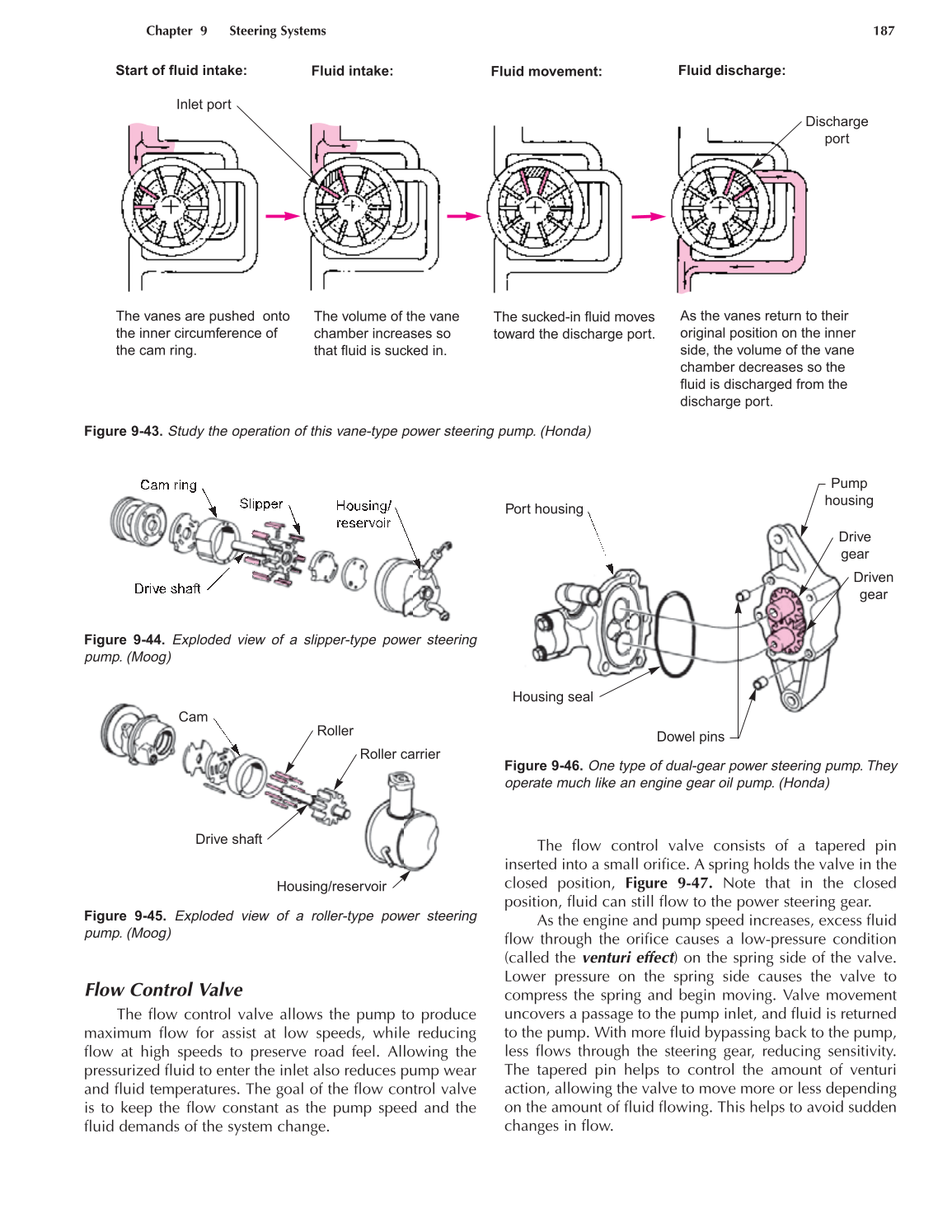 Auto Suspension and Steering, A4, 3rd Edition page 187