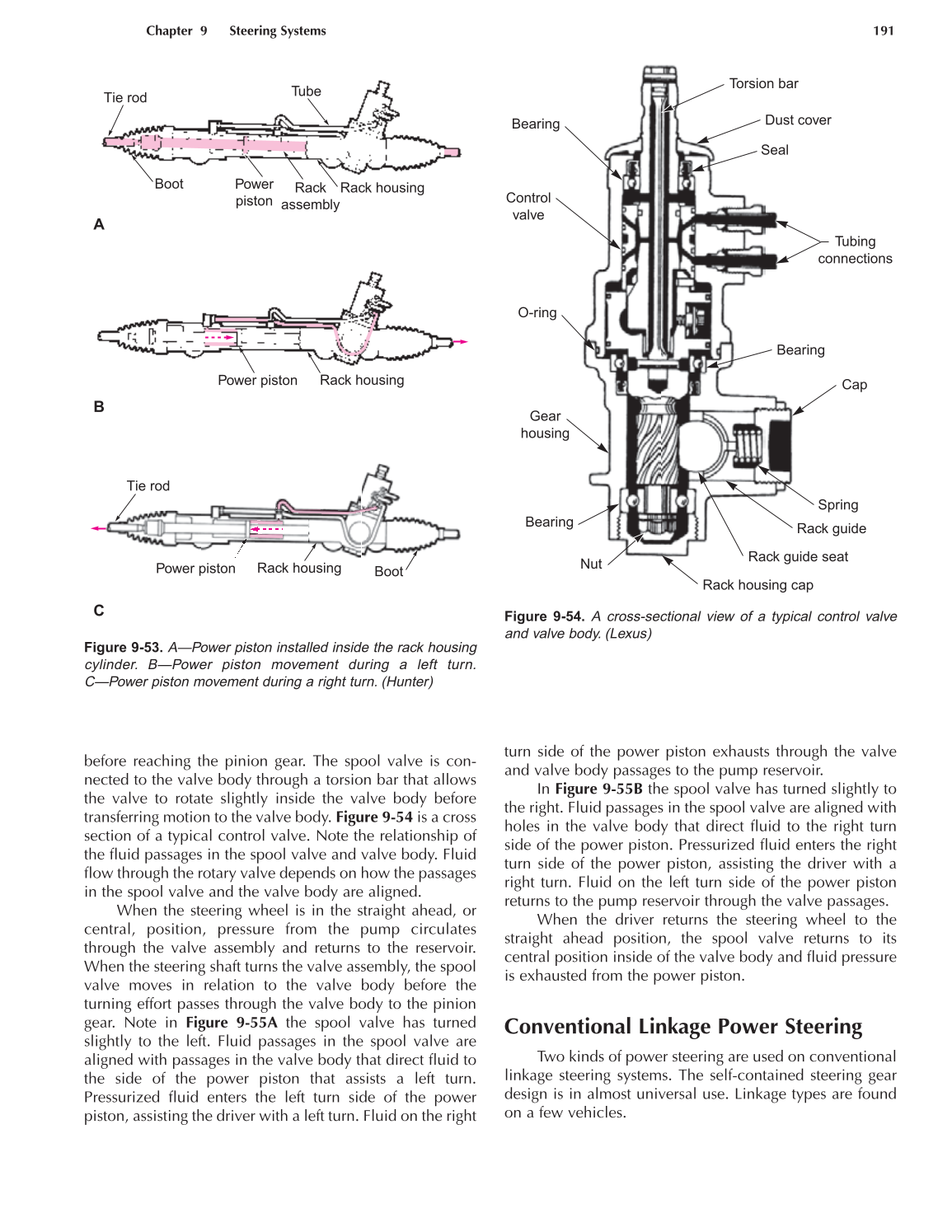 Auto Suspension and Steering, A4, 3rd Edition page 191
