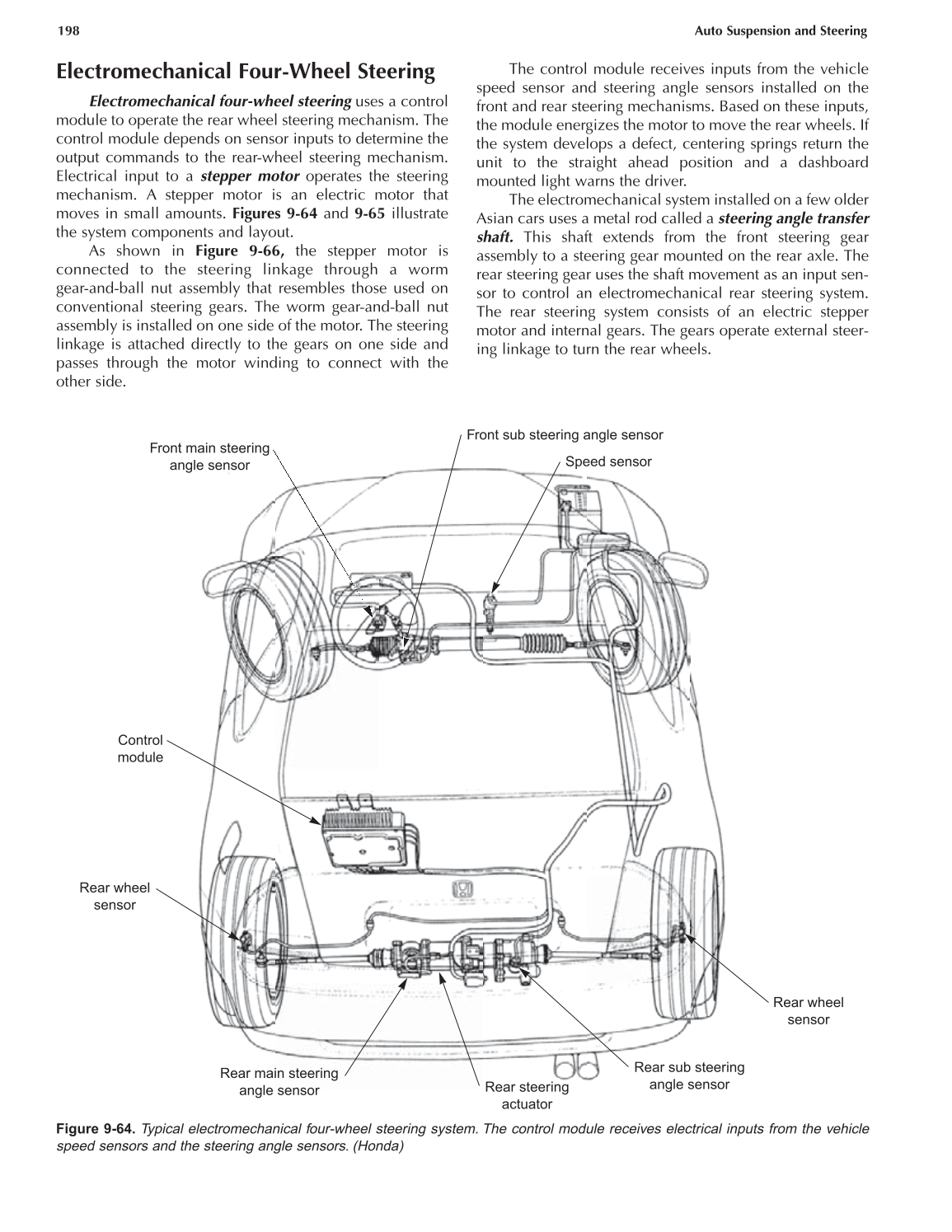 Auto Suspension and Steering, A4, 3rd Edition page 198