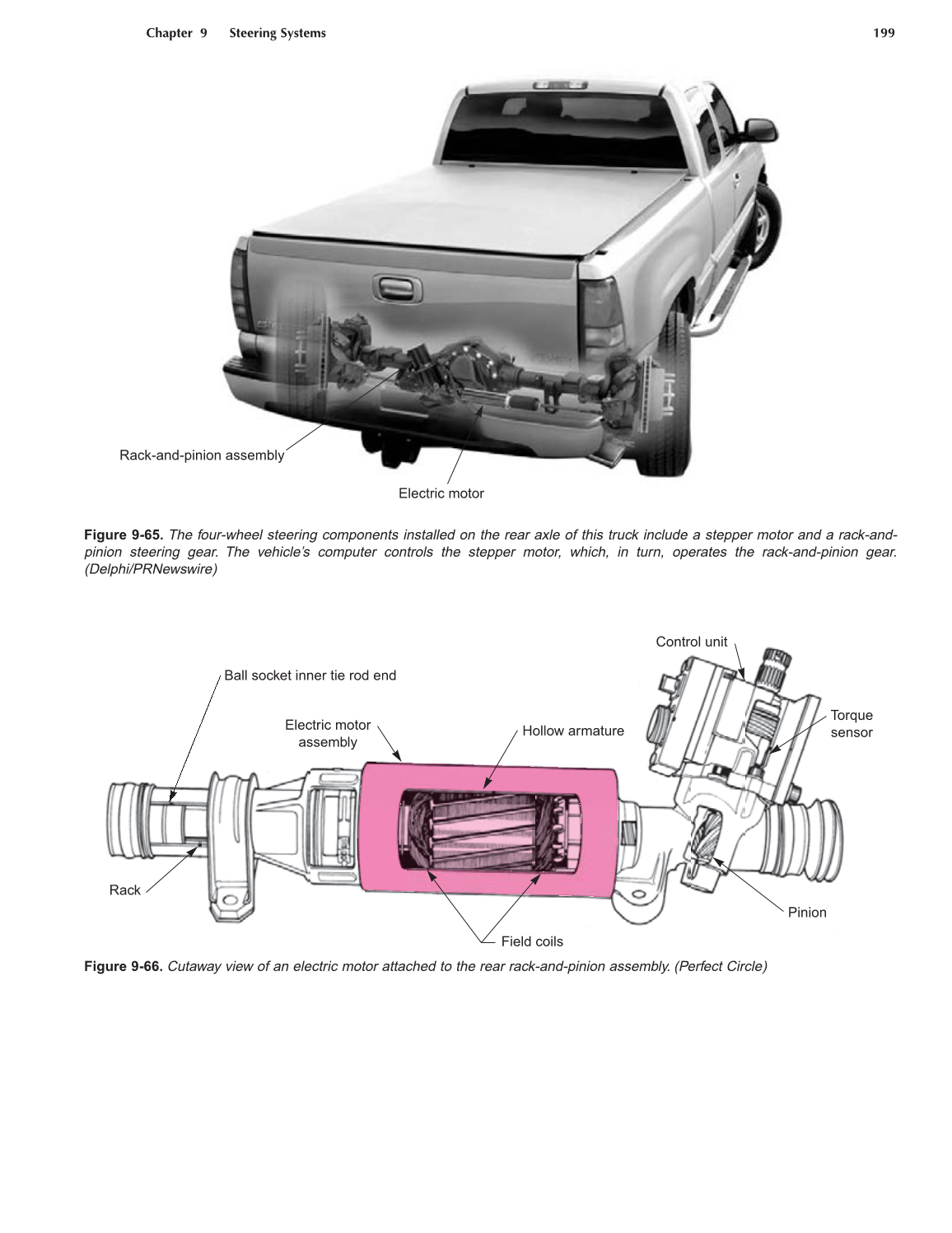 Auto Suspension and Steering, A4, 3rd Edition page 199