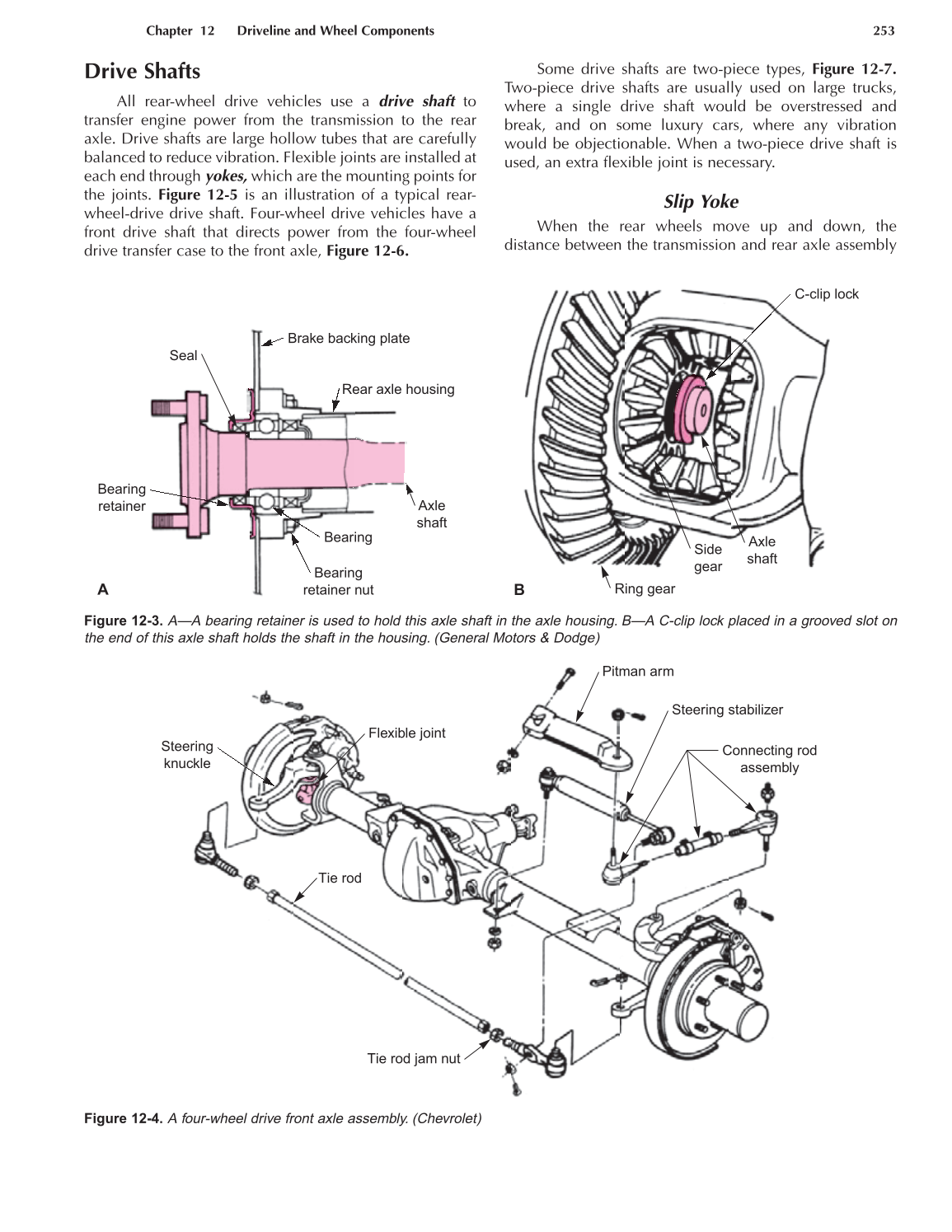 Auto Suspension and Steering, A4, 3rd Edition page 253