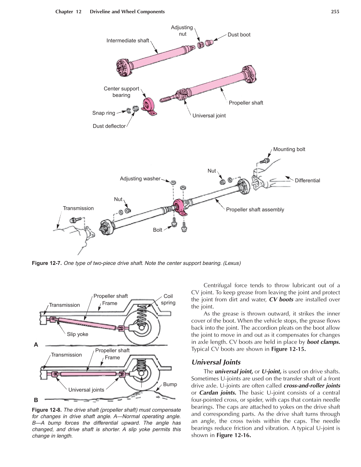 Auto Suspension and Steering, A4, 3rd Edition page 255