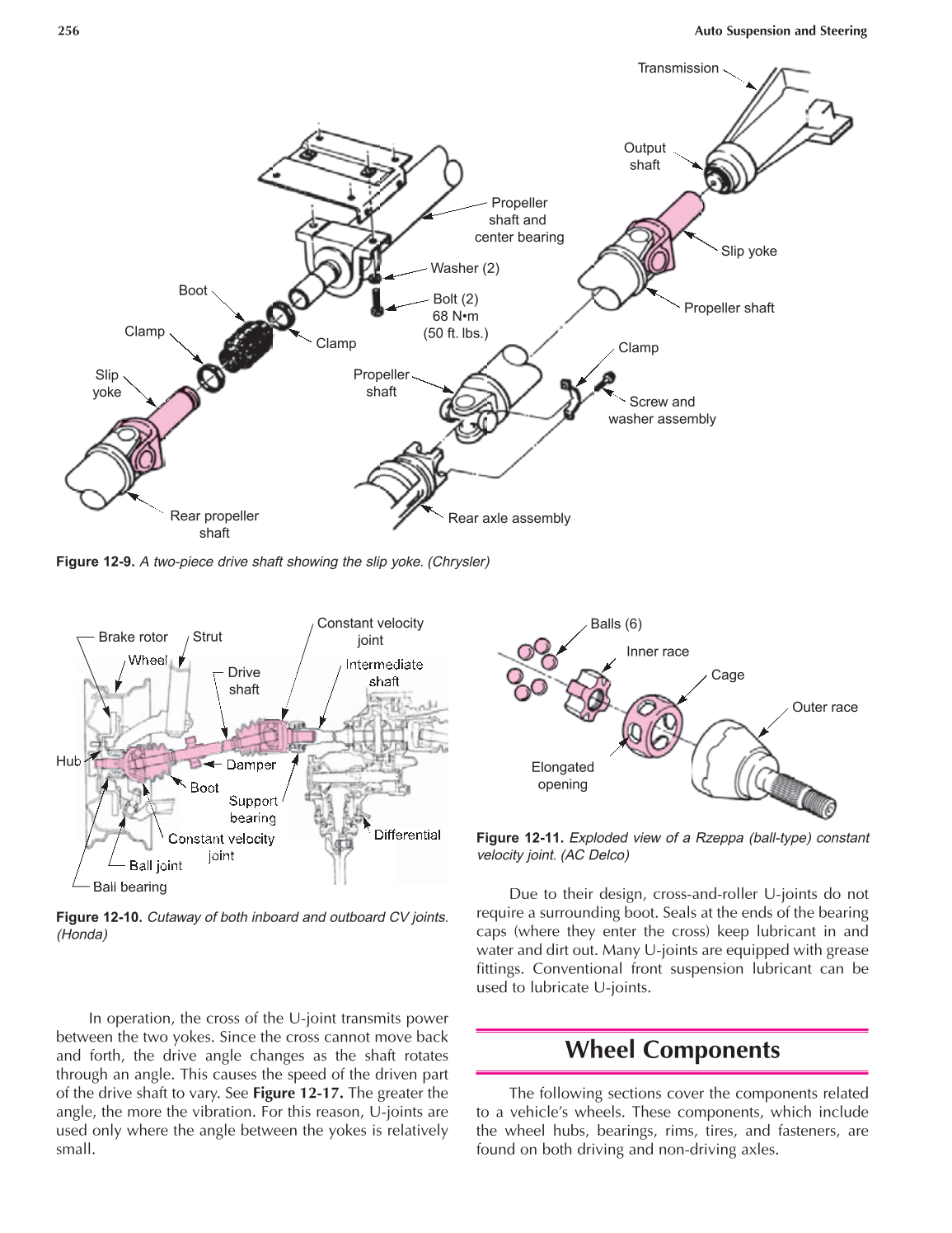Auto Suspension and Steering, A4, 3rd Edition page 256