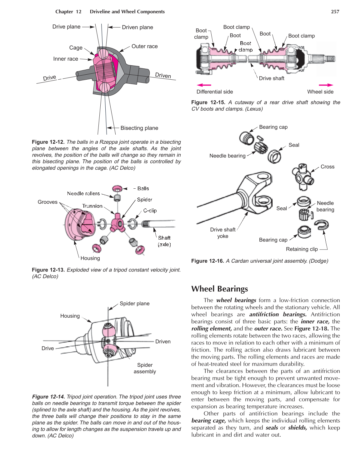 Auto Suspension and Steering, A4, 3rd Edition page 257