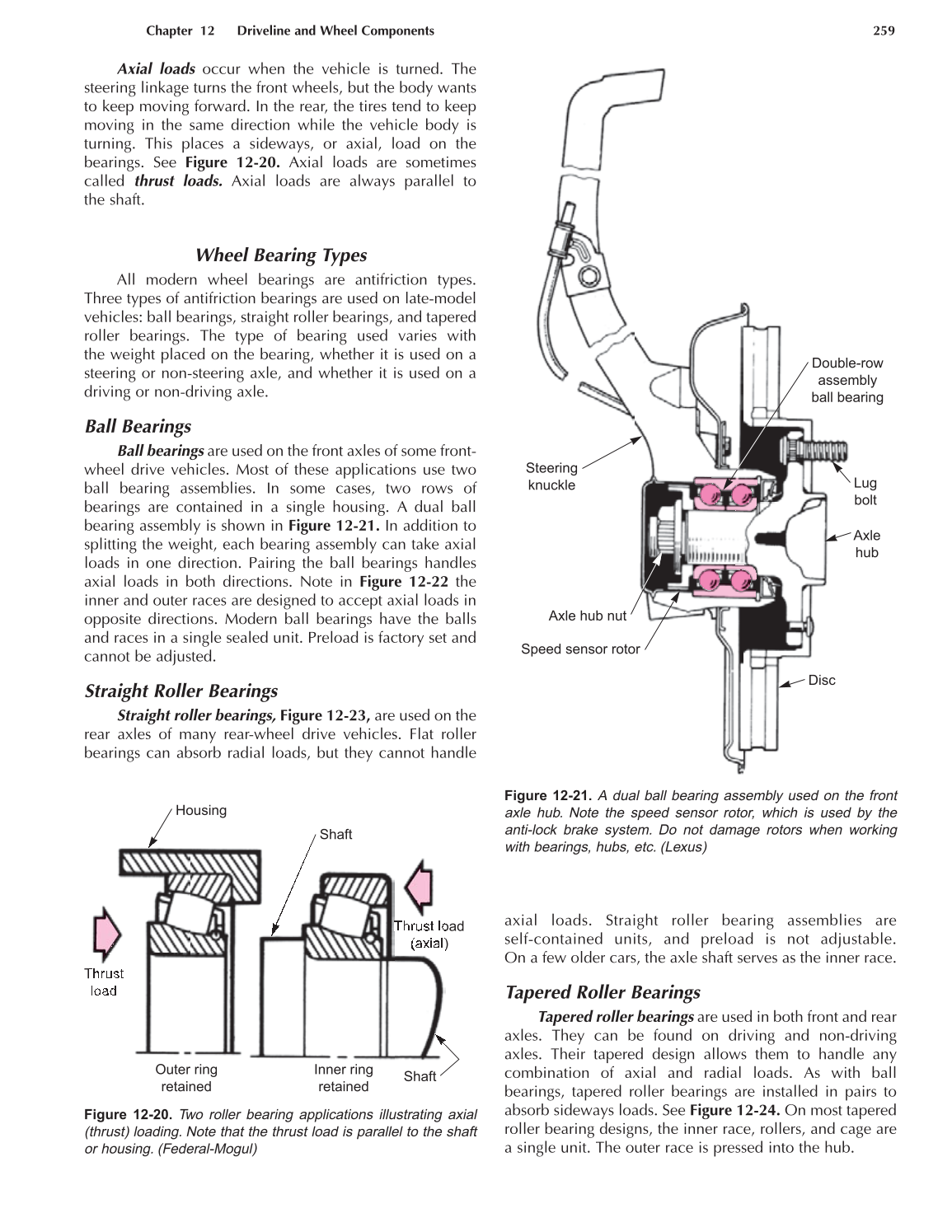 Auto Suspension and Steering, A4, 3rd Edition page 259