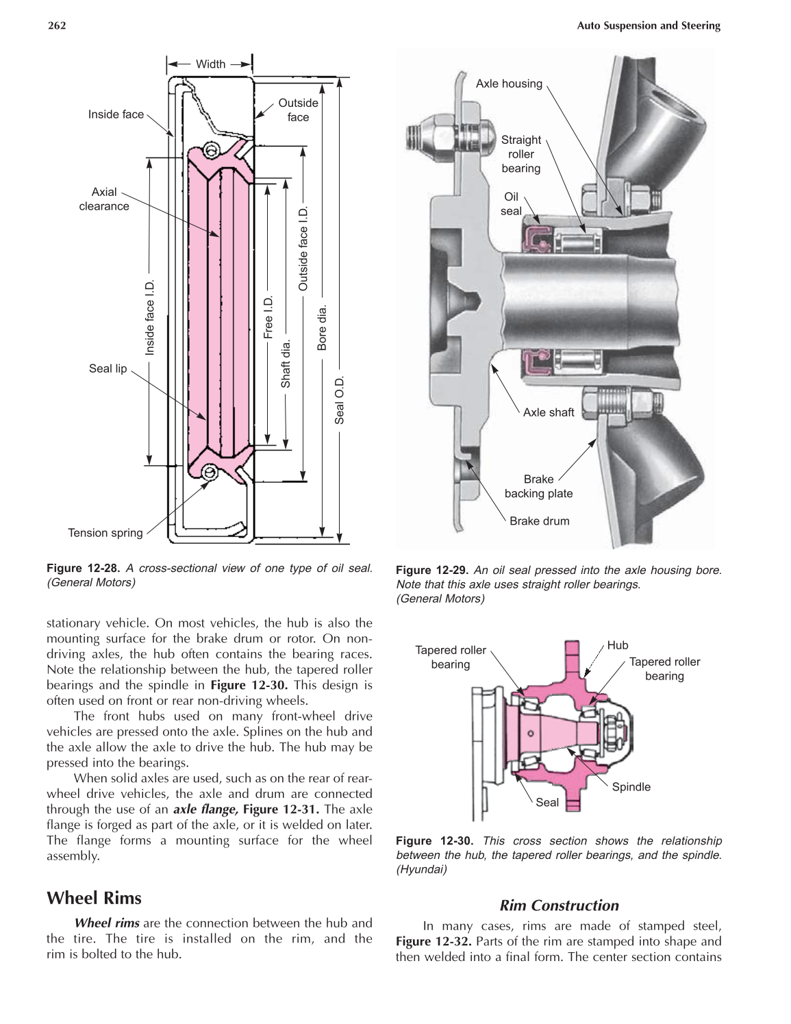 Auto Suspension and Steering, A4, 3rd Edition page 262