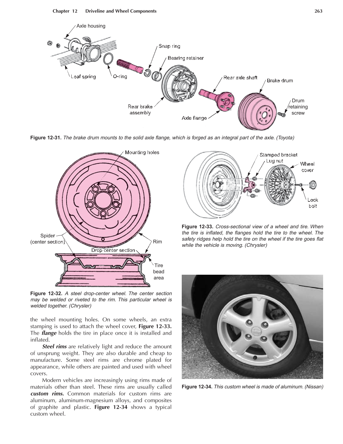 Auto Suspension and Steering, A4, 3rd Edition page 263