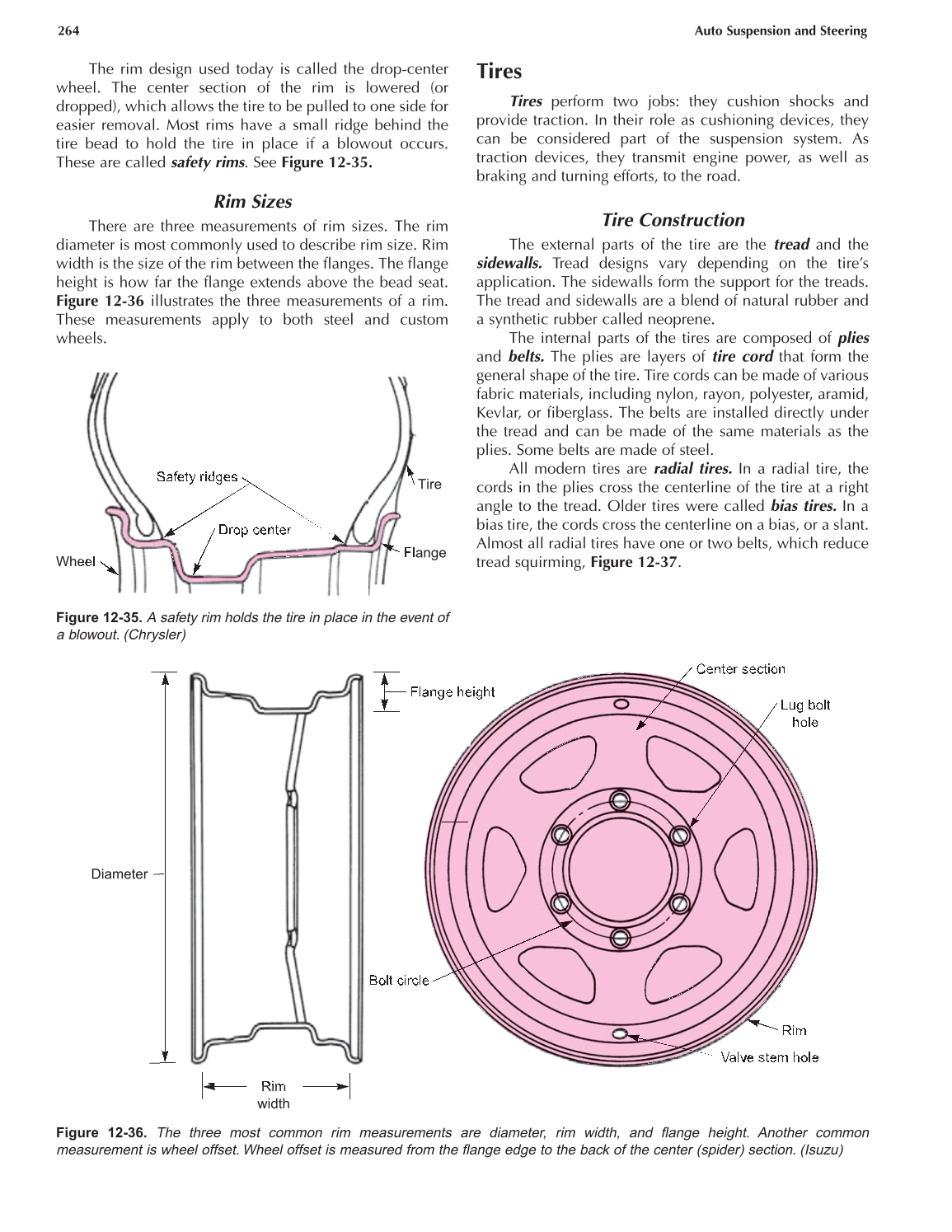 Auto Suspension and Steering, A4, 3rd Edition page 264