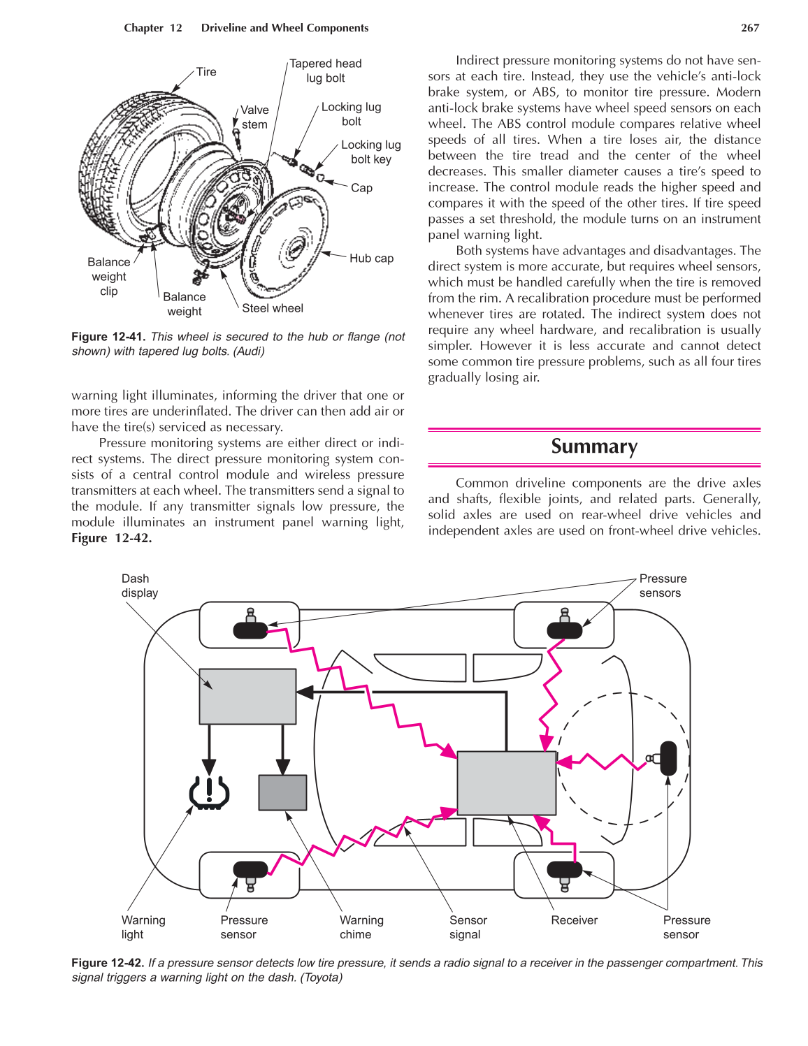 Auto Suspension and Steering, A4, 3rd Edition page 267