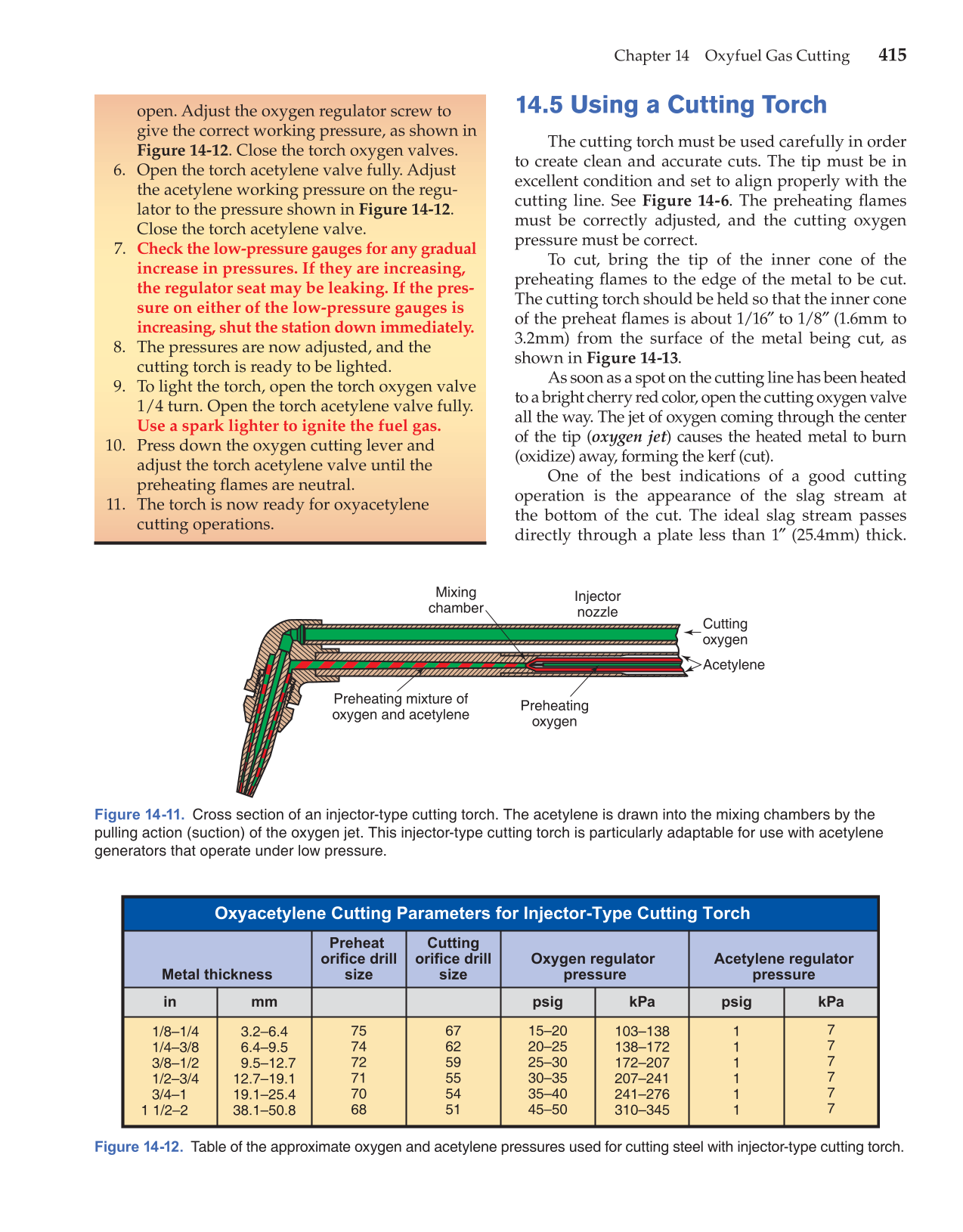 Modern Welding, 11th Edition page 415