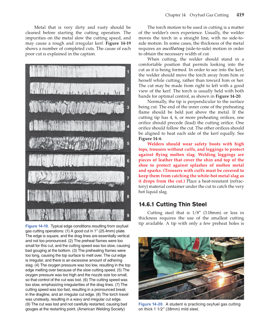 Modern Welding, 11th Edition page 419