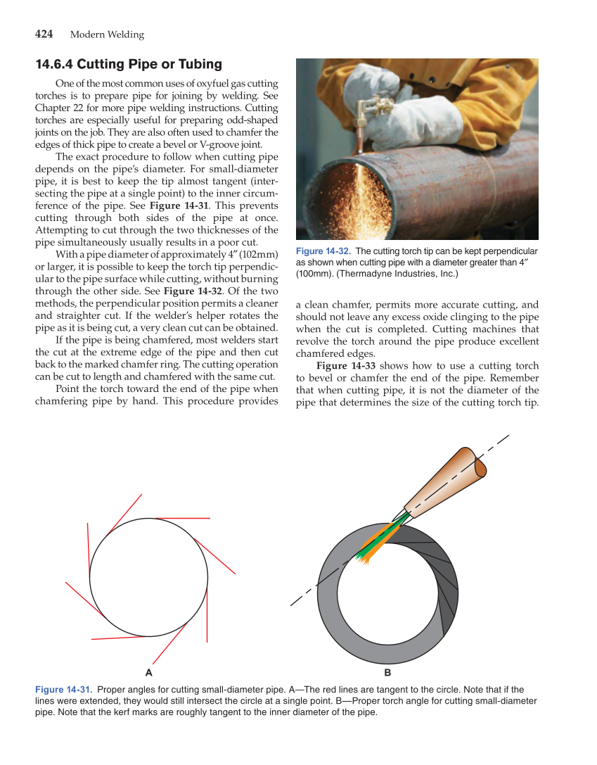 Modern Welding, 11th Edition page 424