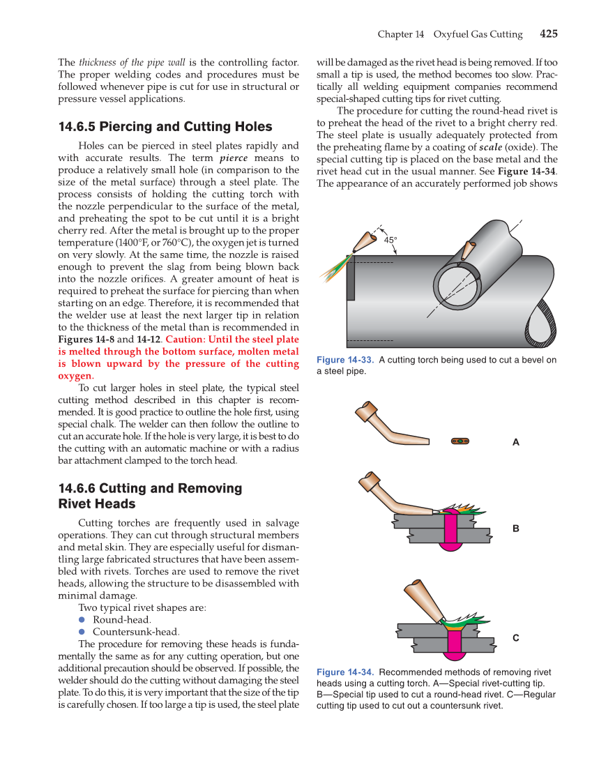 Modern Welding, 11th Edition page 425