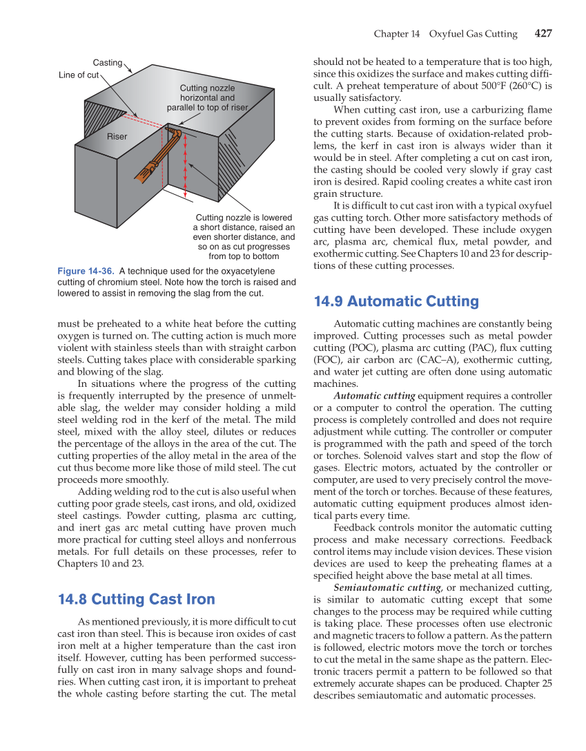 Modern Welding, 11th Edition page 427