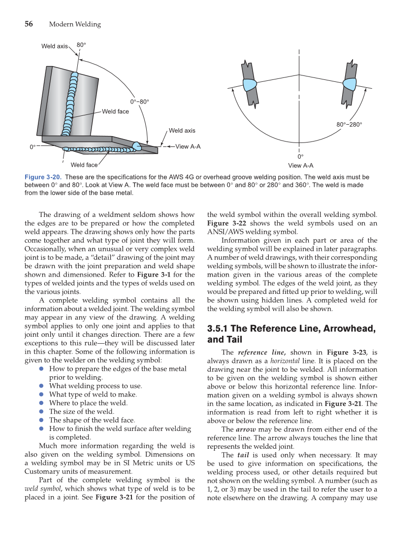 Modern Welding, 11th Edition page 56