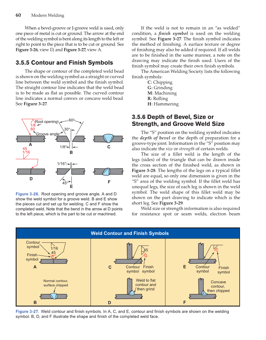 Modern Welding, 11th Edition page 60