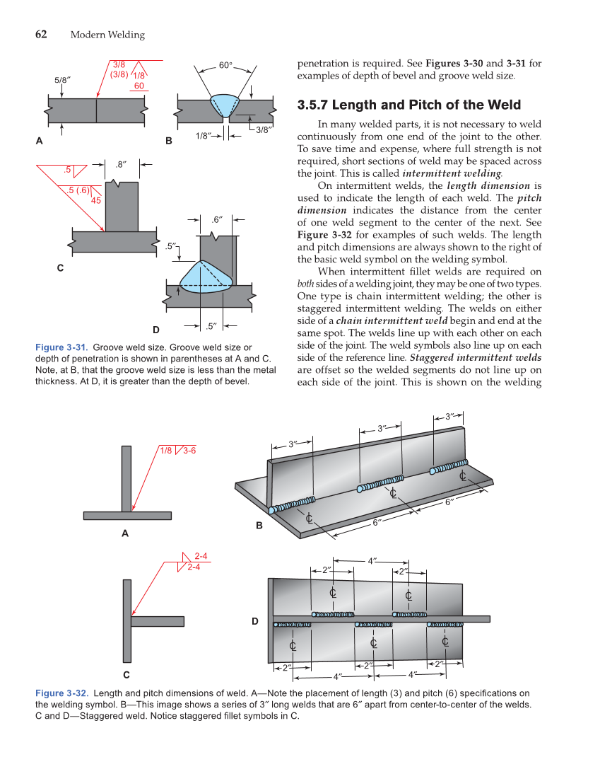 Modern Welding, 11th Edition page 62