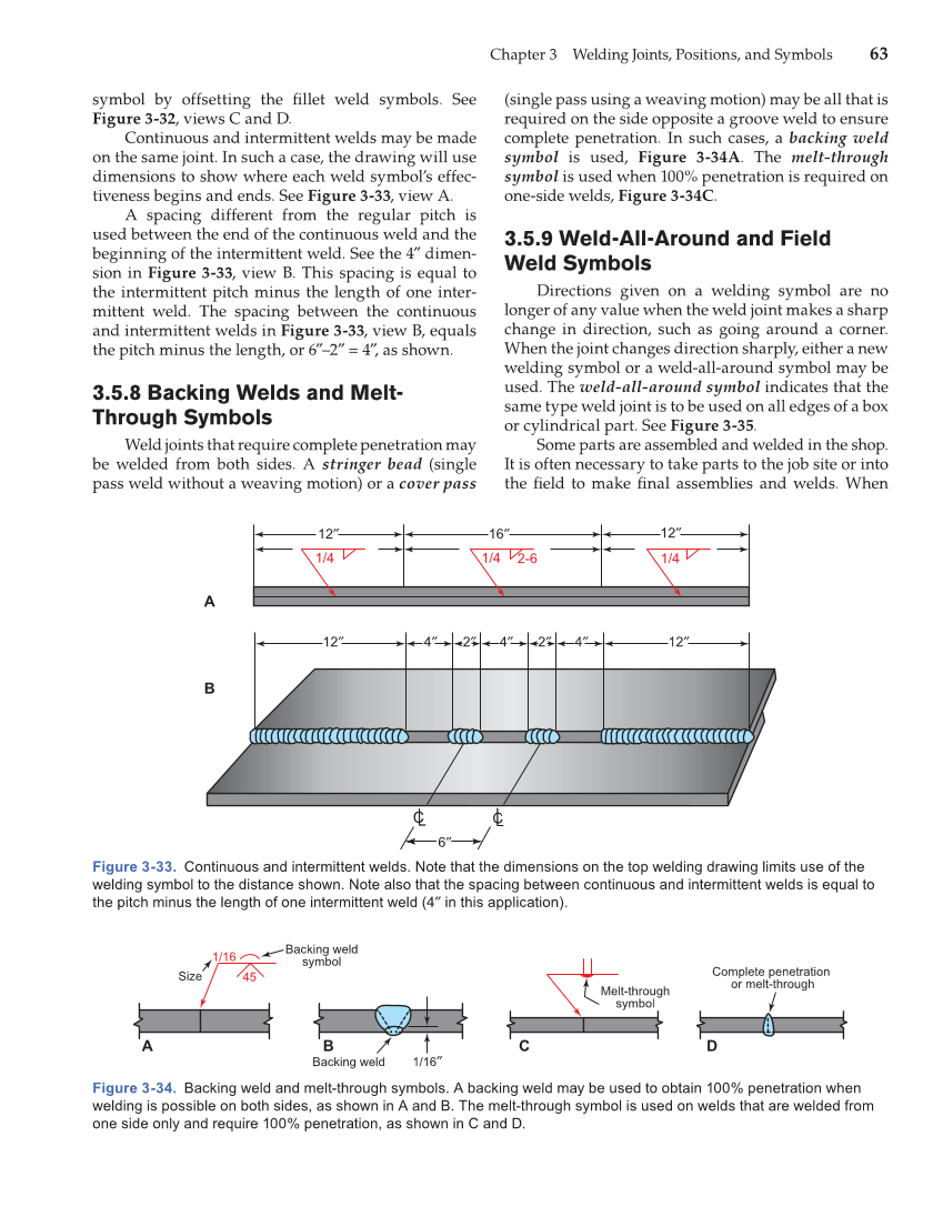Modern Welding, 11th Edition page 63