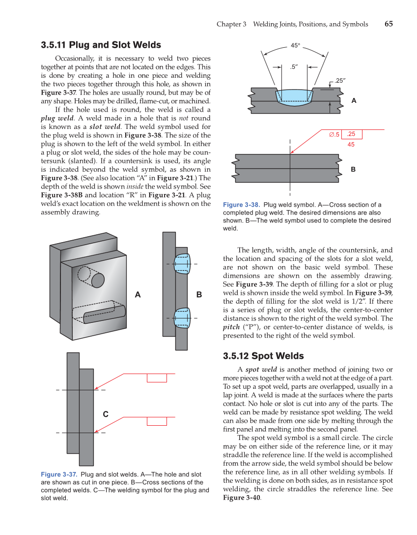 Modern Welding, 11th Edition page 65