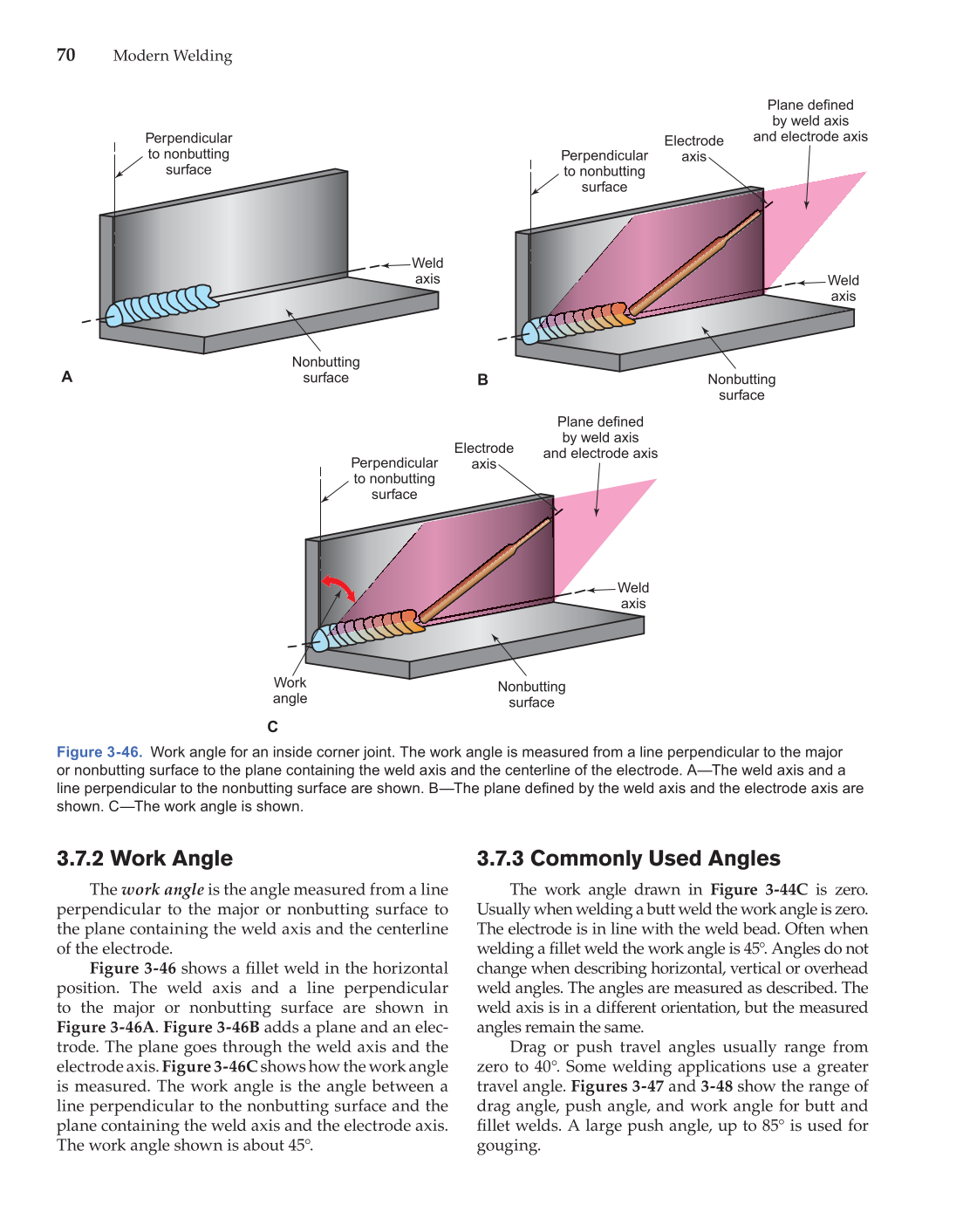 Modern Welding, 11th Edition page 70