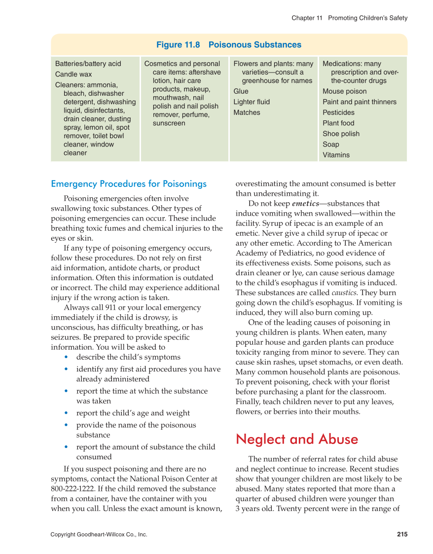 Working with Young Children, 8th Edition page 215