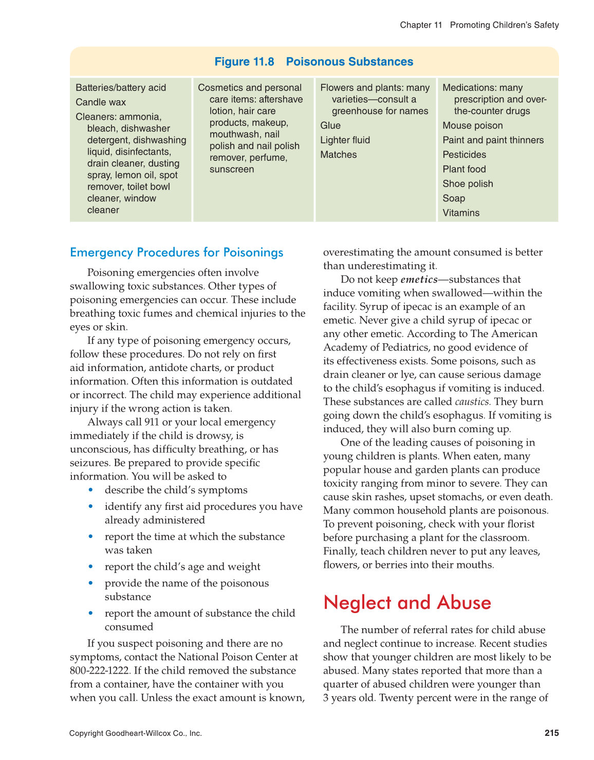 Working with Young Children, 8th Edition page 215