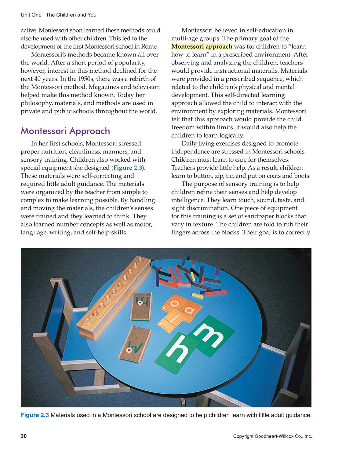 Working with Young Children, 8th Edition page 30