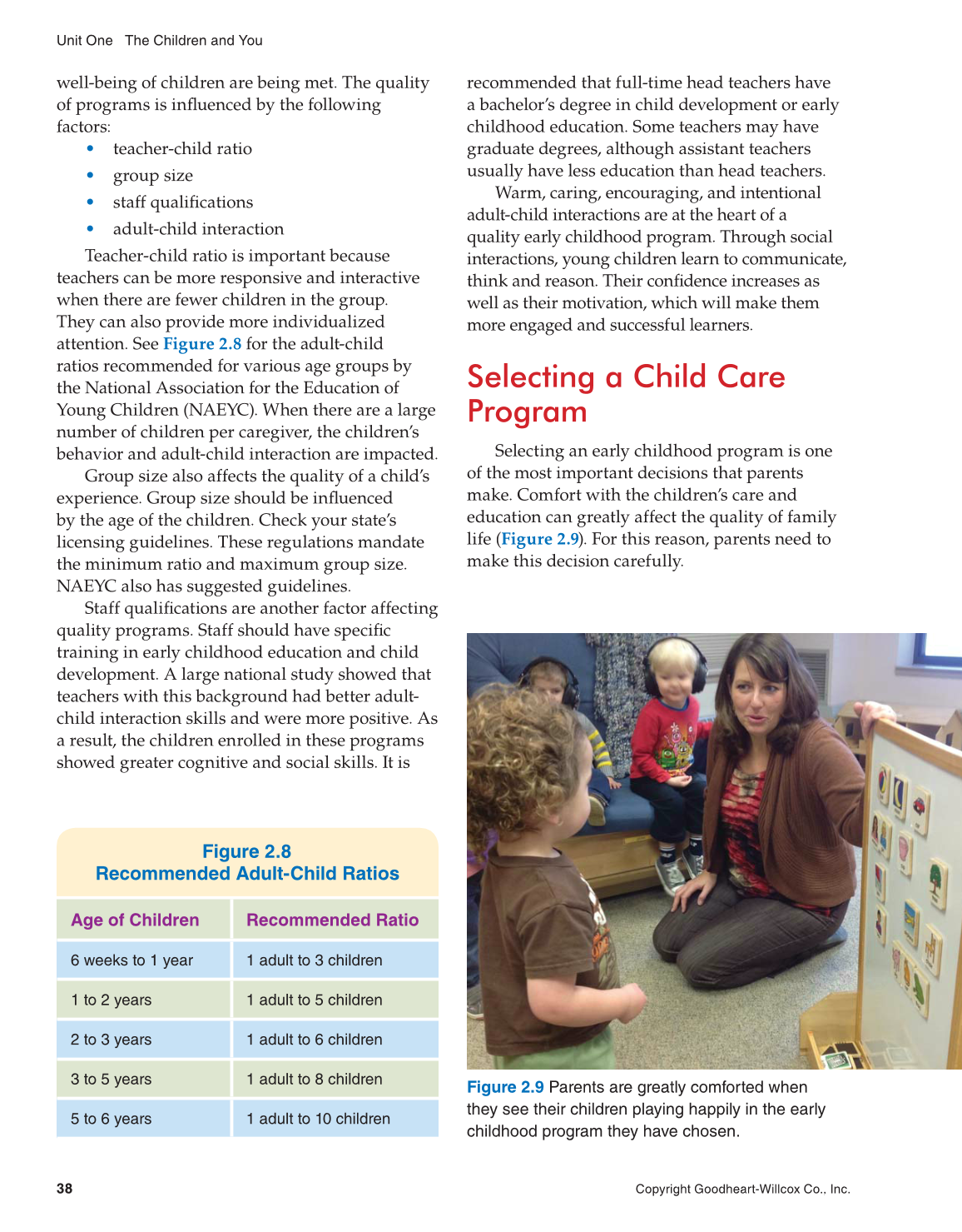 Working with Young Children, 8th Edition page 38