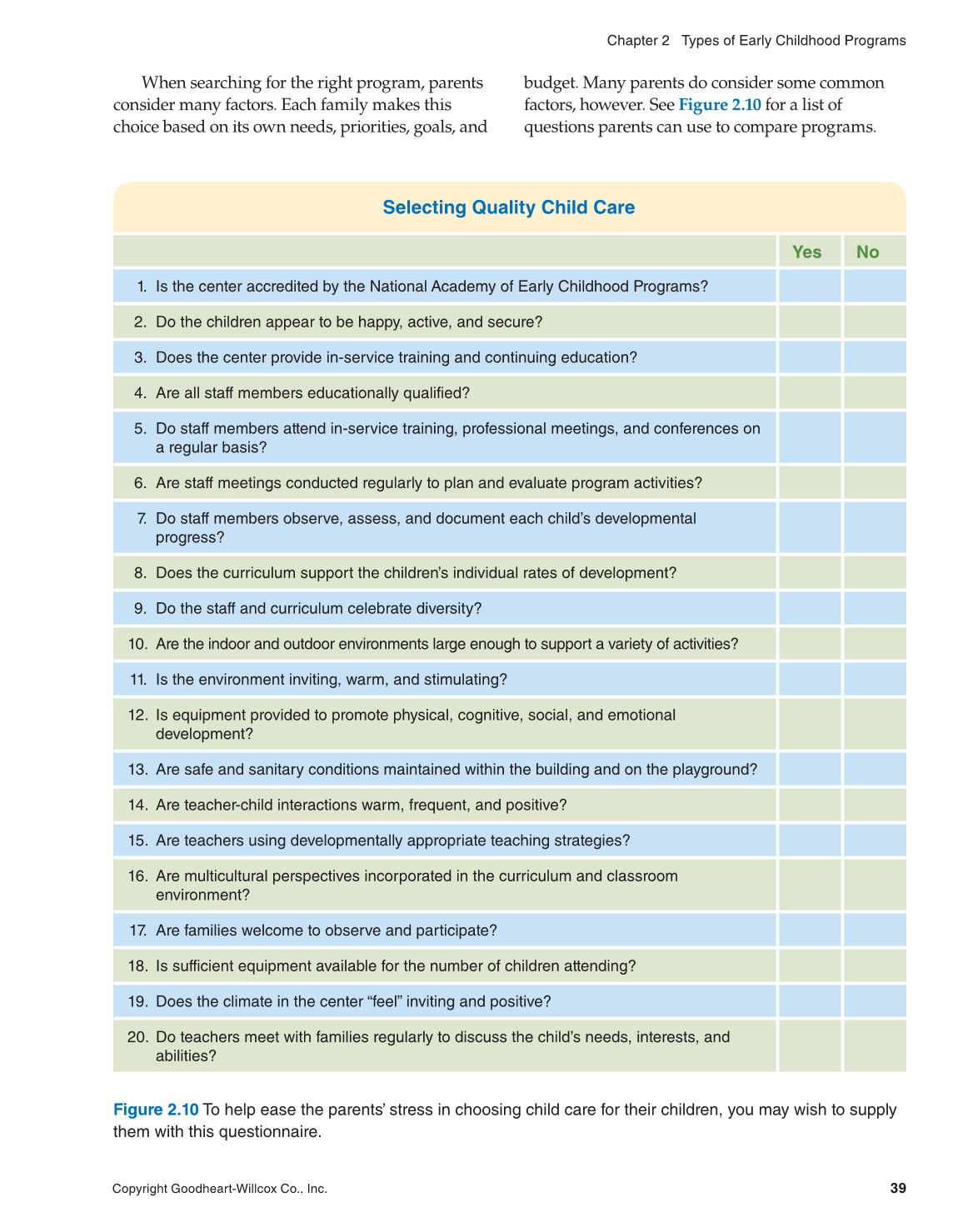 Working with Young Children, 8th Edition page 39