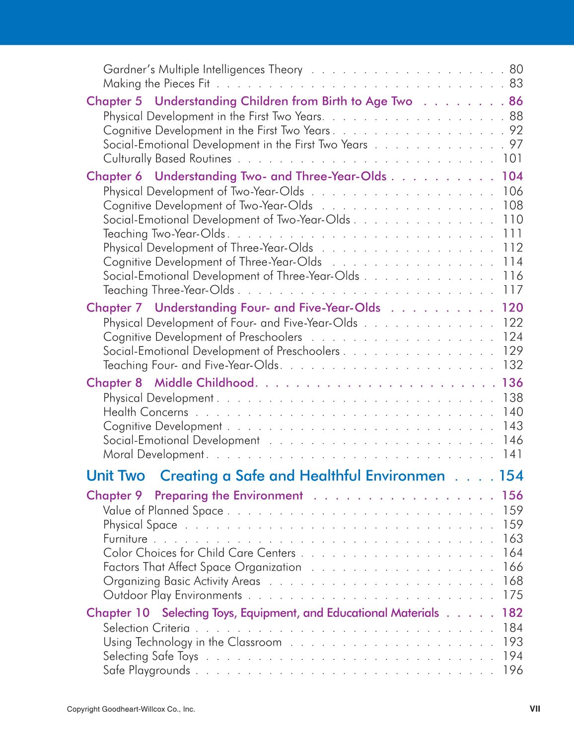 Working with Young Children, 8th Edition page vii