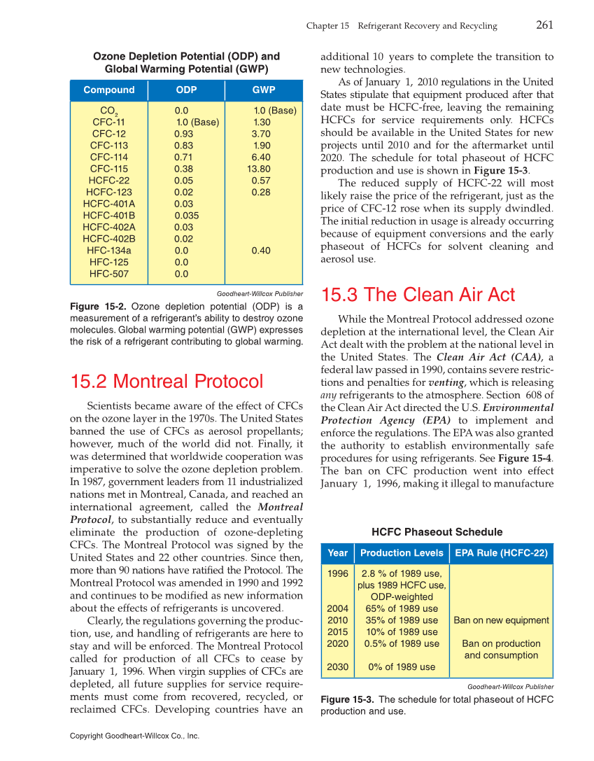 Heating and Cooling Essentials, 4th Edition page 261