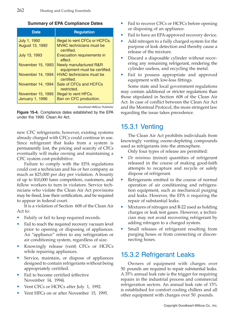 Heating and Cooling Essentials, 4th Edition page 262