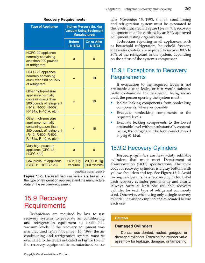 Heating and Cooling Essentials, 4th Edition page 267