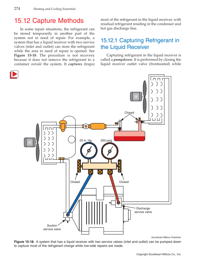 Heating and Cooling Essentials, 4th Edition page 274