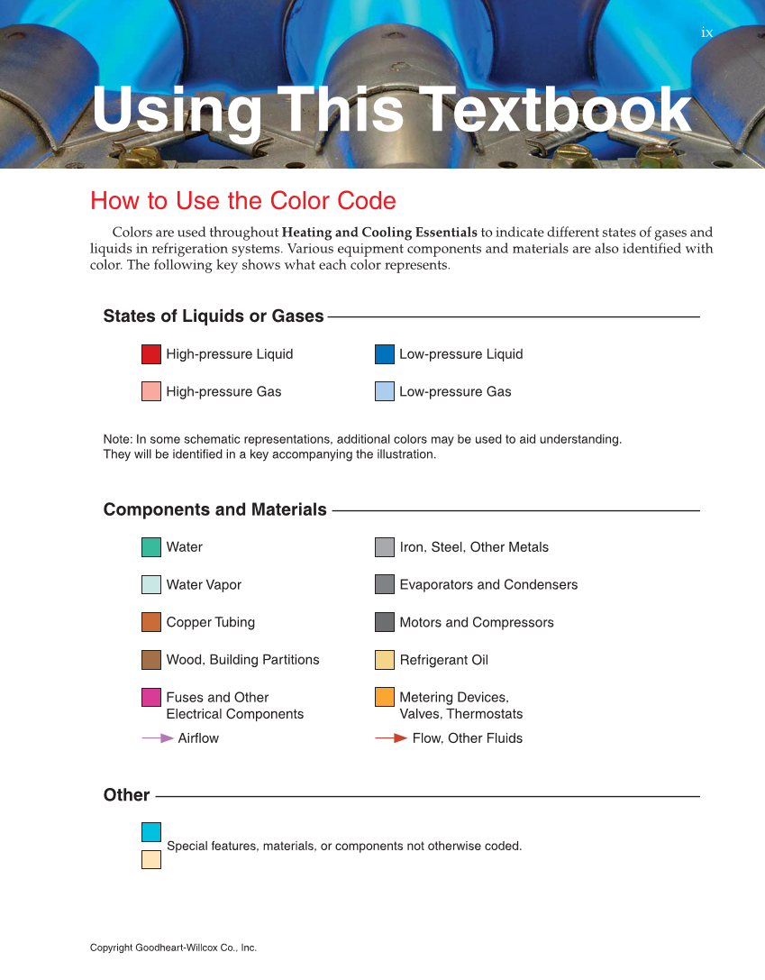 Heating and Cooling Essentials, 4th Edition page ix