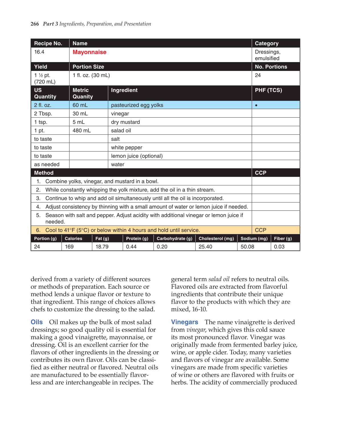 The Culinary Professional, 1st Edition page 266