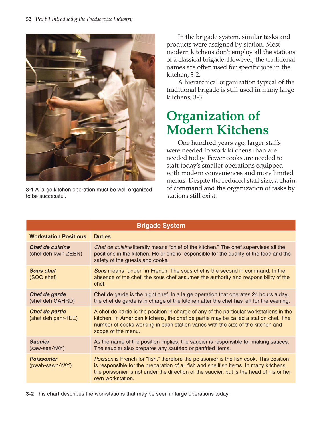The Culinary Professional, 1st Edition page 52