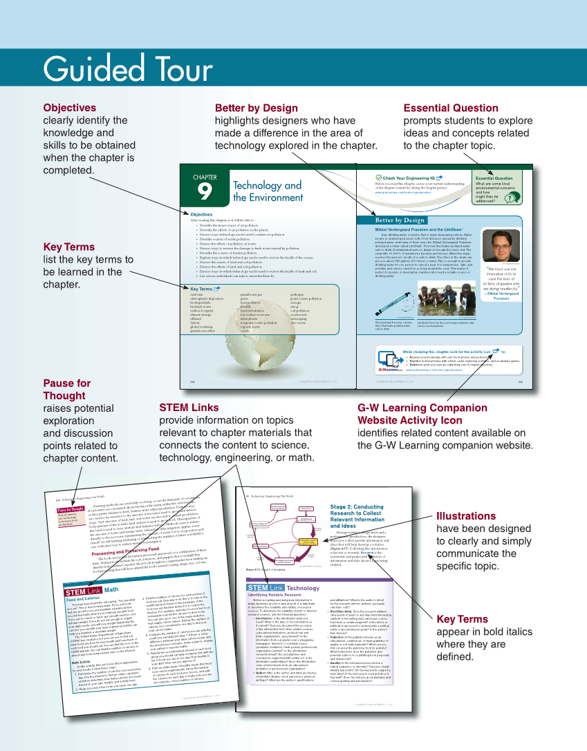 Technology: Engineering Our World, 8th Edition page M2