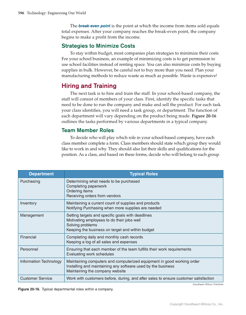 Technology: Engineering Our World, 8th Edition page 596