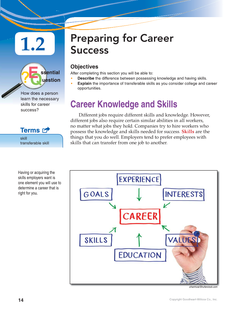 School to Career, 11th Edition page 14