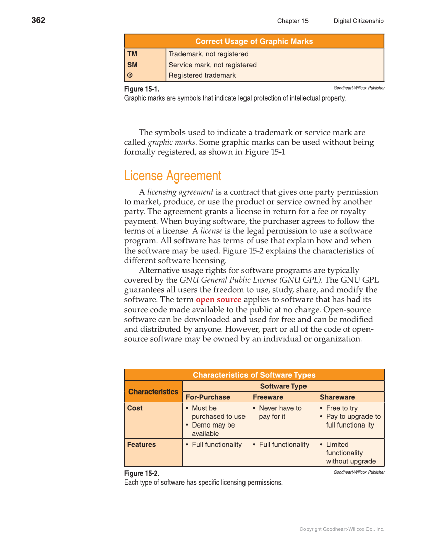 School to Career, 11th Edition page 362