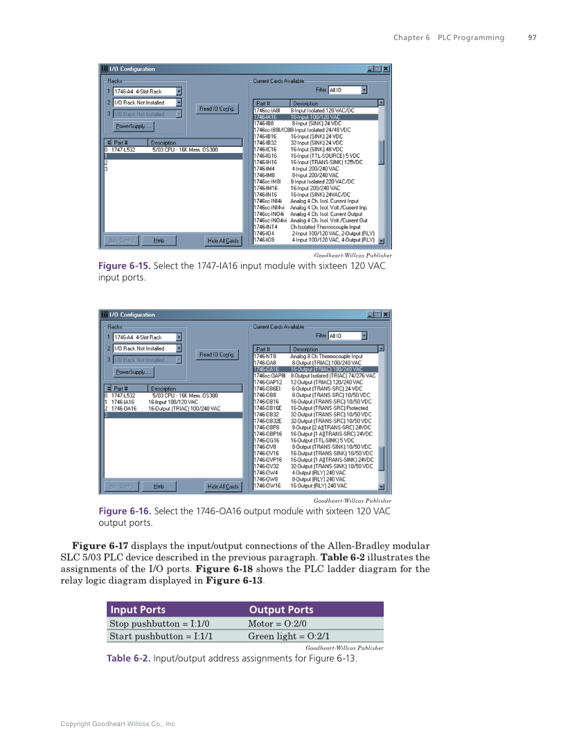 Programmable Logic Controllers: Hardware and Programming, 4th Edition page 97