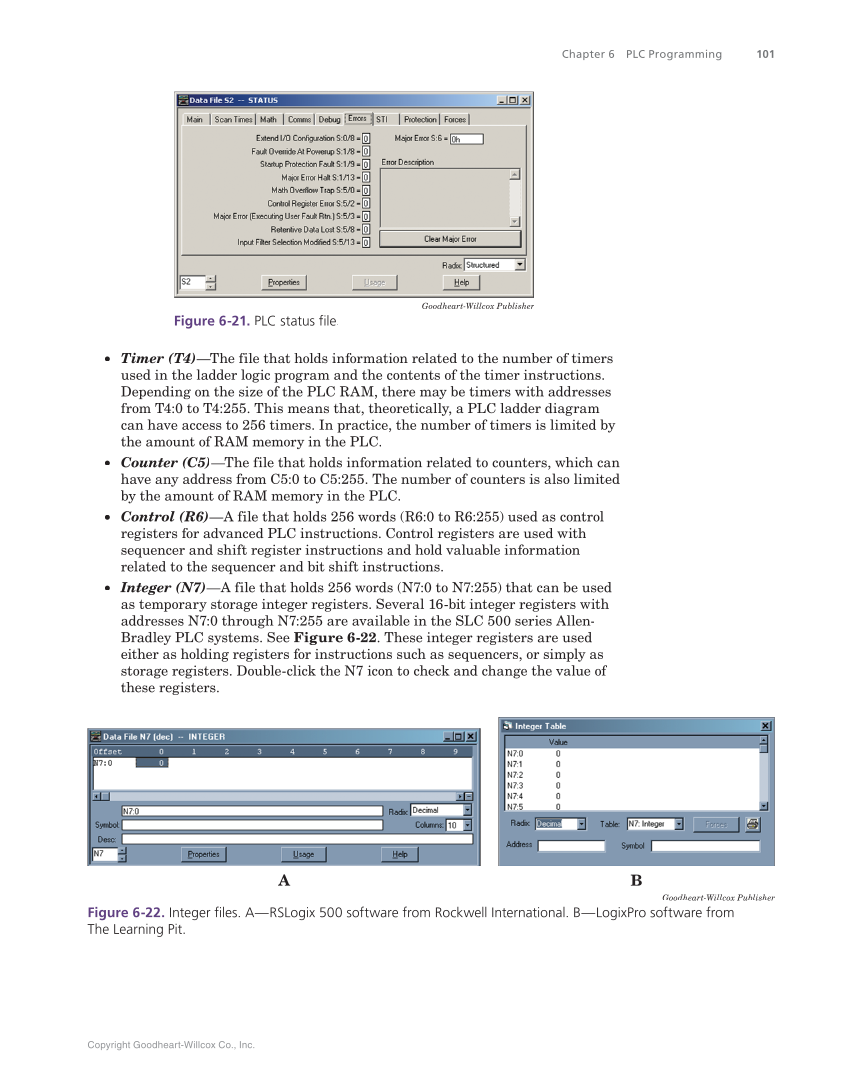 Programmable Logic Controllers: Hardware and Programming, 4th Edition page 101