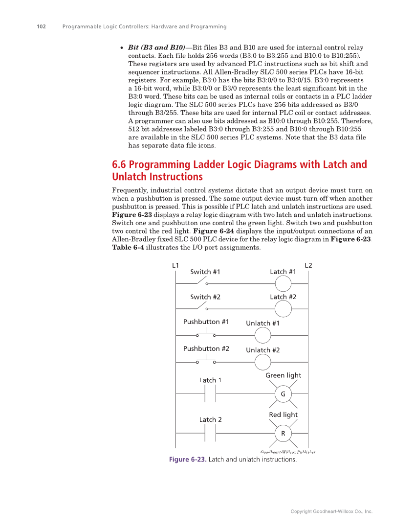 Programmable Logic Controllers: Hardware and Programming, 4th Edition page 102