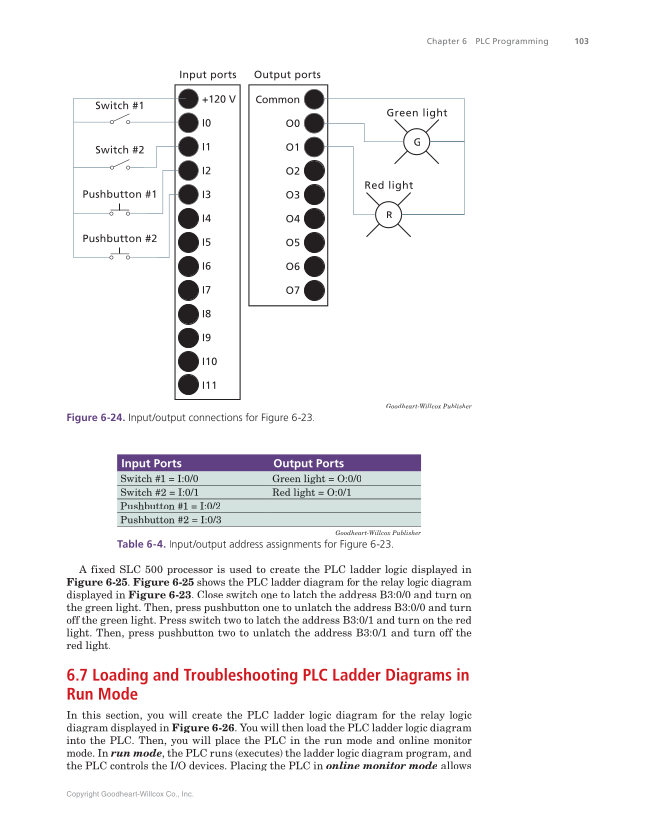 Programmable Logic Controllers: Hardware and Programming, 4th Edition page 103
