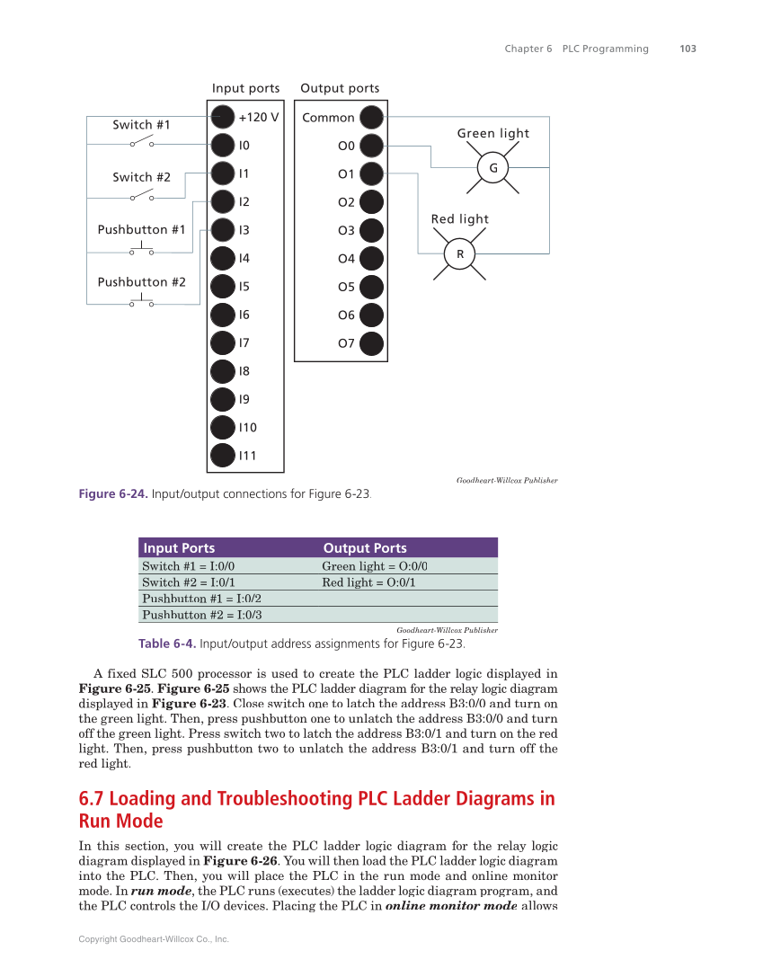 Programmable Logic Controllers: Hardware and Programming, 4th Edition page 103