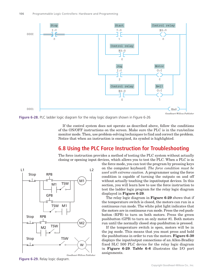 Programmable Logic Controllers: Hardware and Programming, 4th Edition page 106