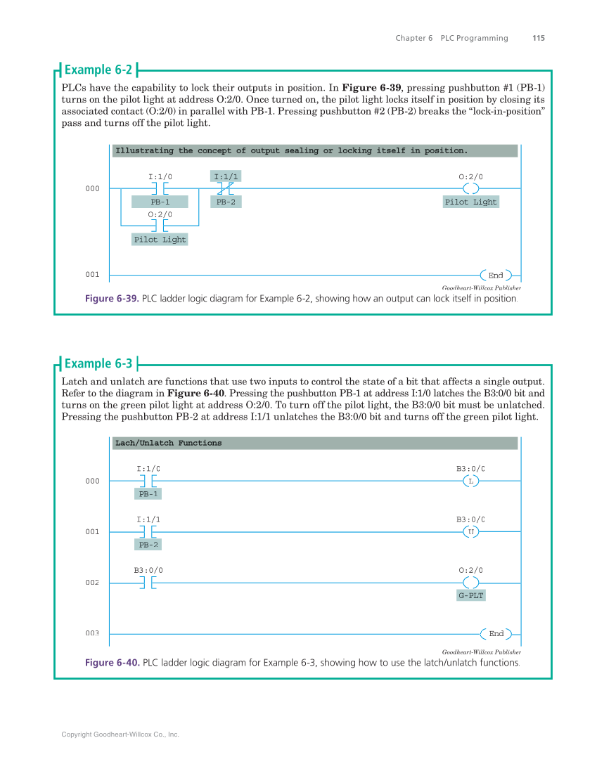 Programmable Logic Controllers: Hardware and Programming, 4th Edition page 115