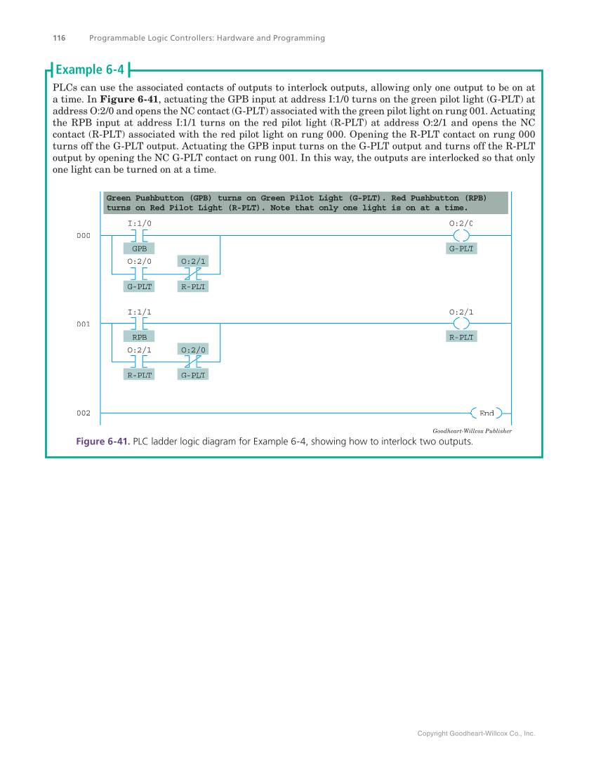 Programmable Logic Controllers: Hardware and Programming, 4th Edition page 116