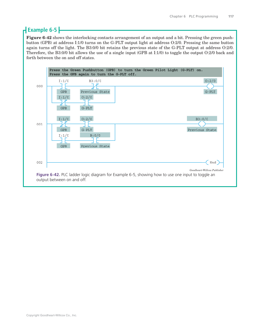 Programmable Logic Controllers: Hardware and Programming, 4th Edition page 117